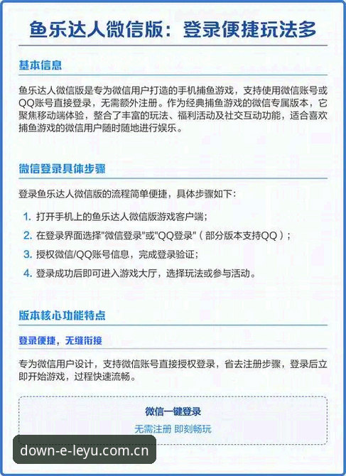 揭秘乐鱼新版下载背后的真相：乐鱼体育平台v2.1.3新手安装指南